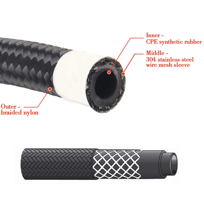 YIUIY 10AN 5/8"" 20FT Fuel Line Hose  CPE Braided Nylon Stainless Steel for Fuel Diesel Oil Coolant Fluid  Transmission Oil Cooler Line Coolant Hose - Black - Image 5